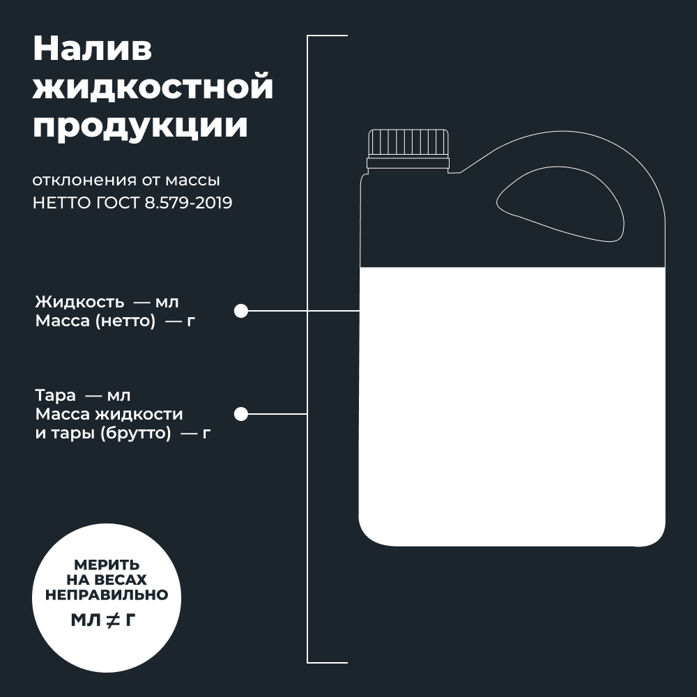 Антифриз для мотоциклов P-OAT GT LAVR MOTOLINE2