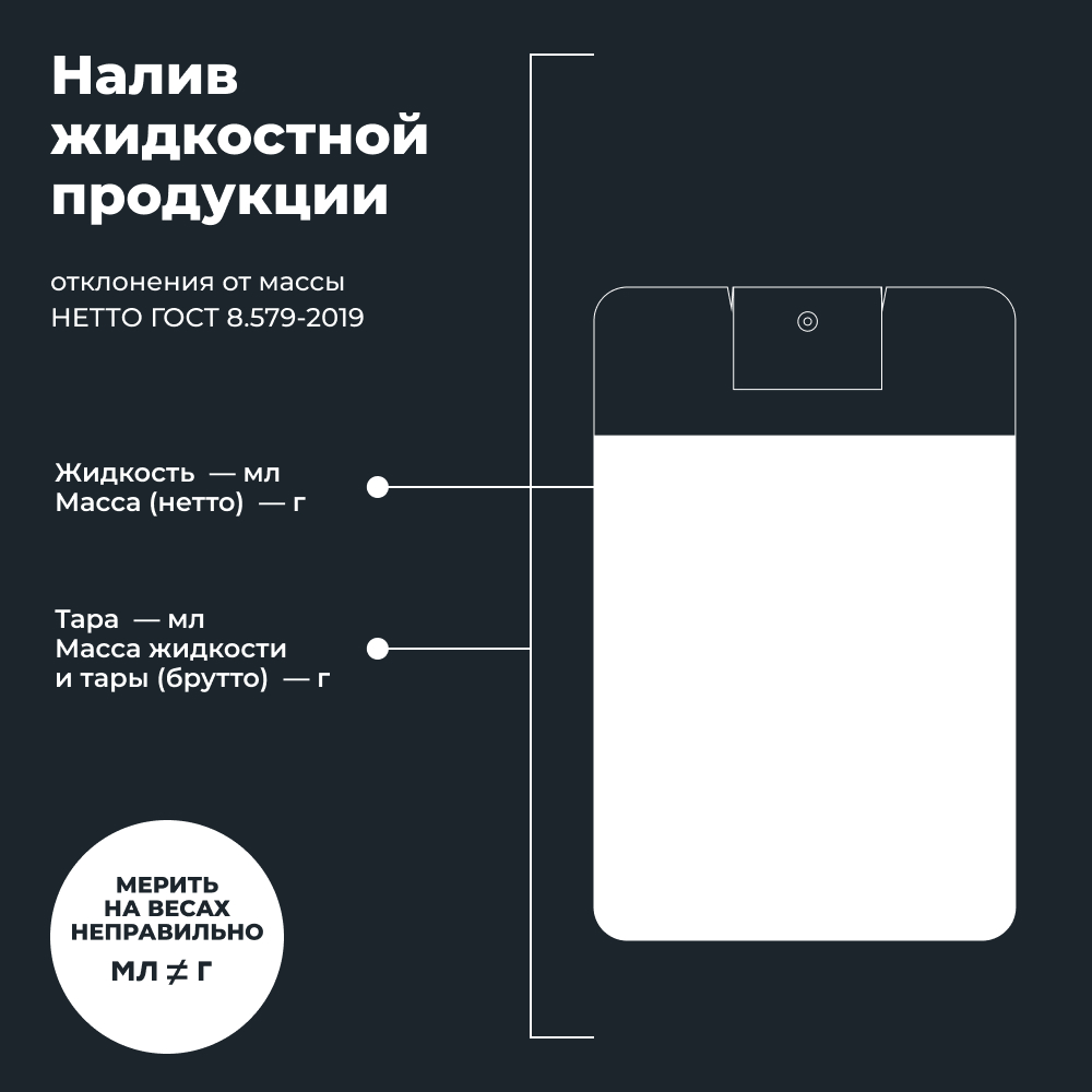 Очиститель шлема и визора LAVR MOTOLINE4