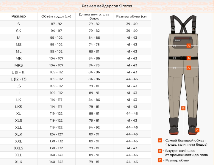 Вейдерсы Simms размеры