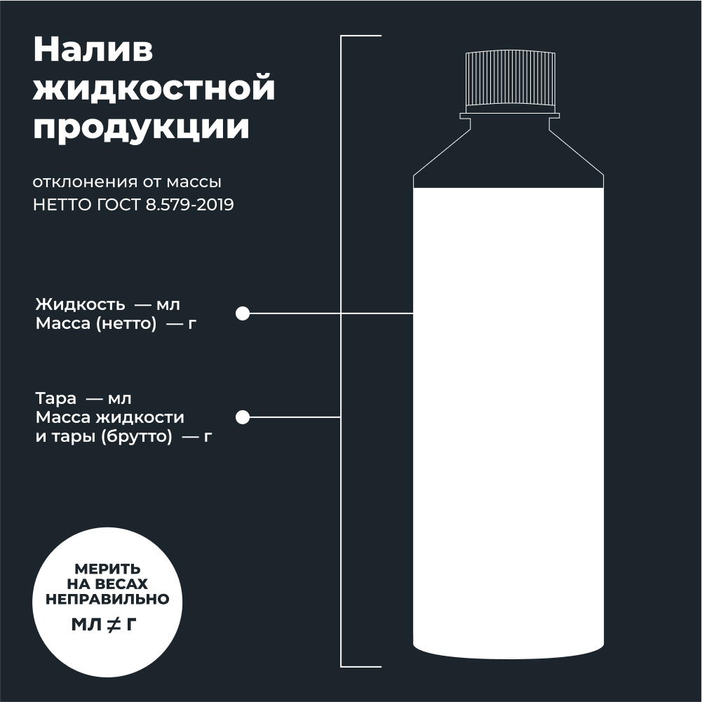 Промывка системы охлаждения LAVR MOTOLINE3