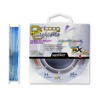 Картинка: шнур pontoon21 eighteria
