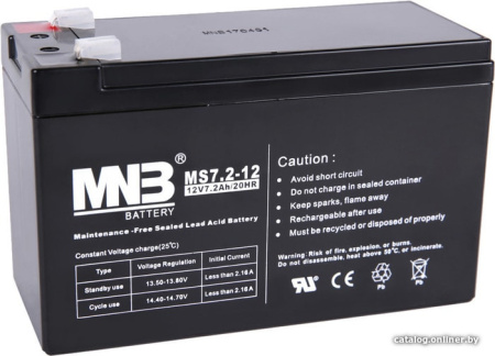 MHB MS 7-12